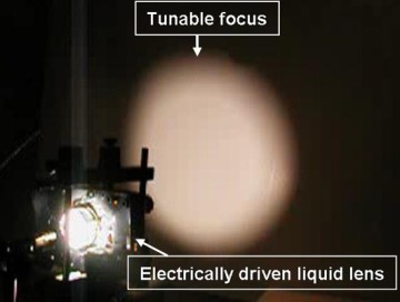 adaptative liquid lens1