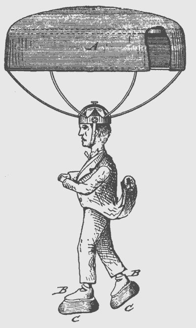 parachute patent