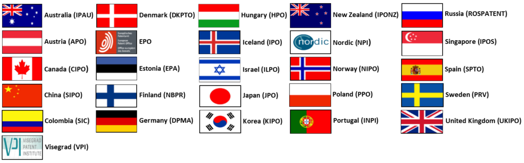 Patent Highway System